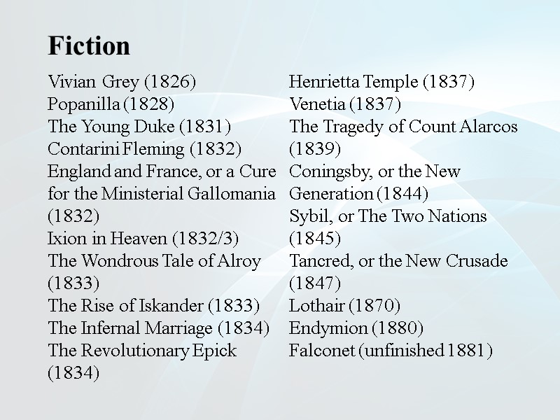 Vivian Grey (1826) Popanilla (1828) The Young Duke (1831) Contarini Fleming (1832) England and